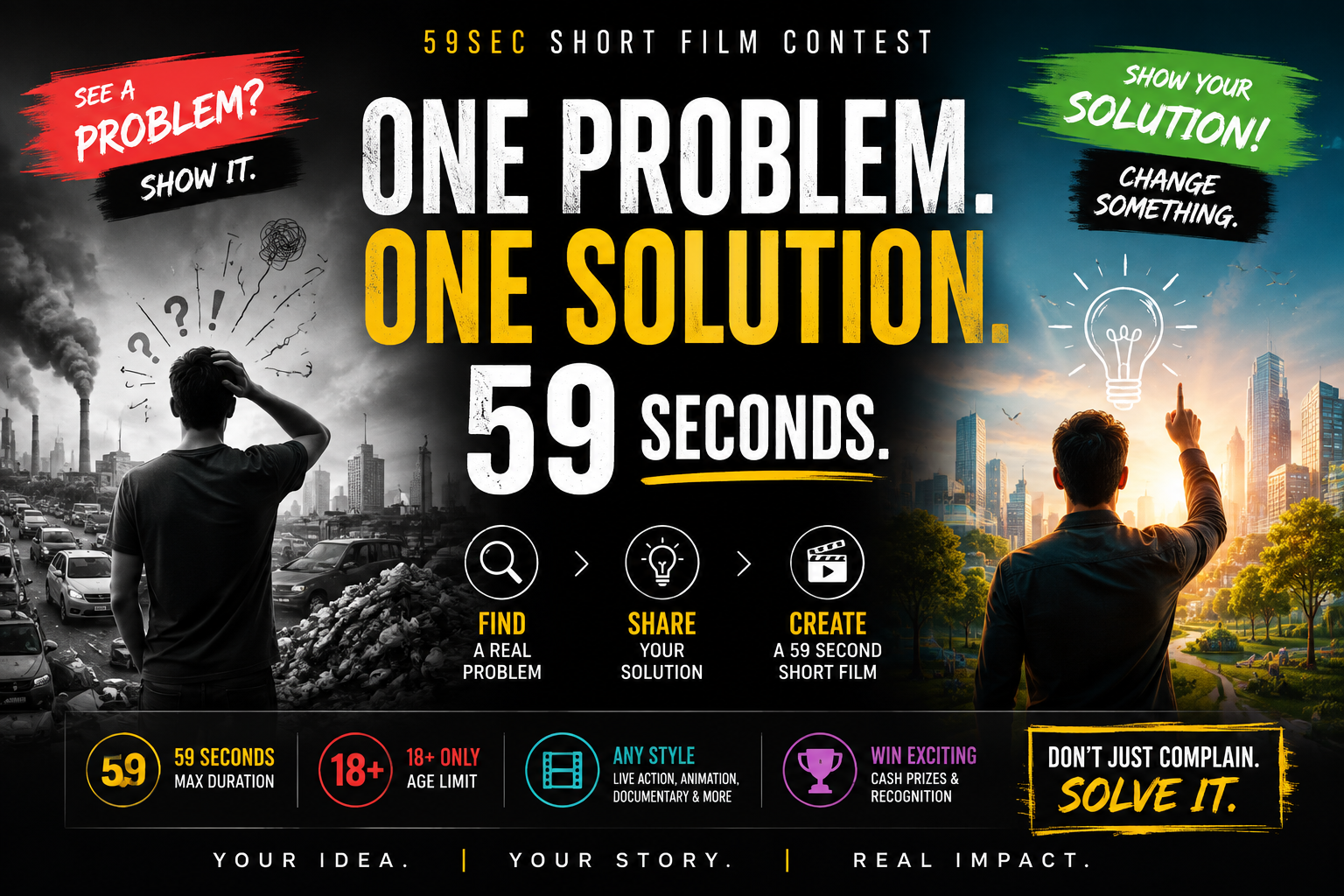 Contest visual